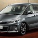 Import duties