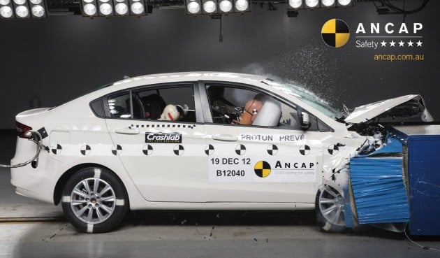 proton preve ancap