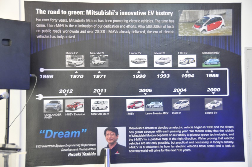 Mitsubishi i-MiEV launched in Malaysia for RM136k – the first all-electric vehicle to be sold in this country 162925