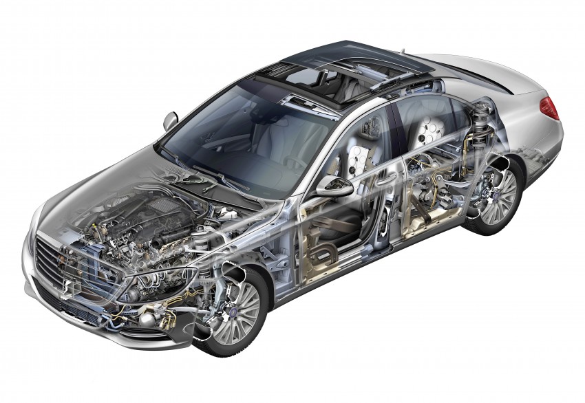 W222 Mercedes-Benz S-Class – official details 174789