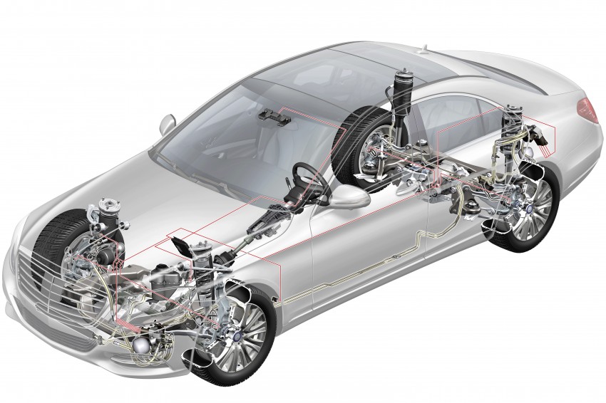 W222 Mercedes-Benz S-Class – official details 174814