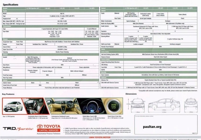 2013 Toyota Vios – specs list pops up on oto.my 191626