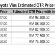 2013 Toyota Vios now open for booking in Malaysia