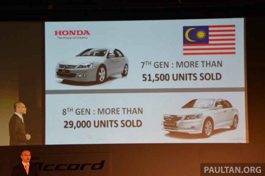 Honda Accord launched in Malaysia – from RM140k 196342