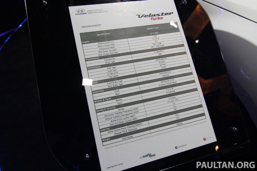 Hyundai i30 hatchback and Veloster Turbo previewed at KLIMS13, both launching in 2014 212630