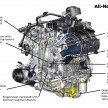 2015 Ford Mustang – finalised power figures released