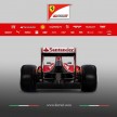 First look at 2014’s odd-nosed Formula 1 contenders – Ferrari, McLaren, Lotus, Williams, Sauber, Force India