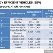 National Automotive Policy (NAP 2014) full text by MITI