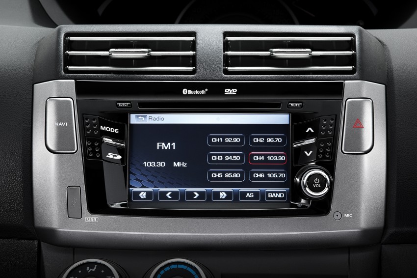 Perodua Alza facelift officially revealed, from RM52,400 221509