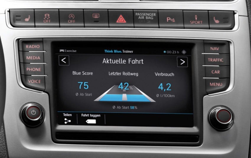 2014 Volkswagen Polo facelift gets new technology 224983