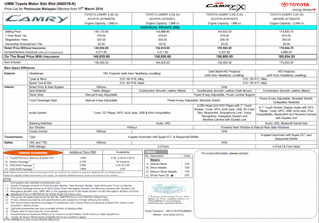 toyota-camry-2-0-g-x-2014-price-list