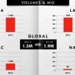 Fiat Chrysler Automobiles five-year plan unveiled – new Alfa RWD lineup, a new Ferrari every year
