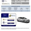 ASEAN NCAP Phase III: Honda CR-V, Proton Preve, Toyota Corolla Altis, Chevrolet Colorado get five stars