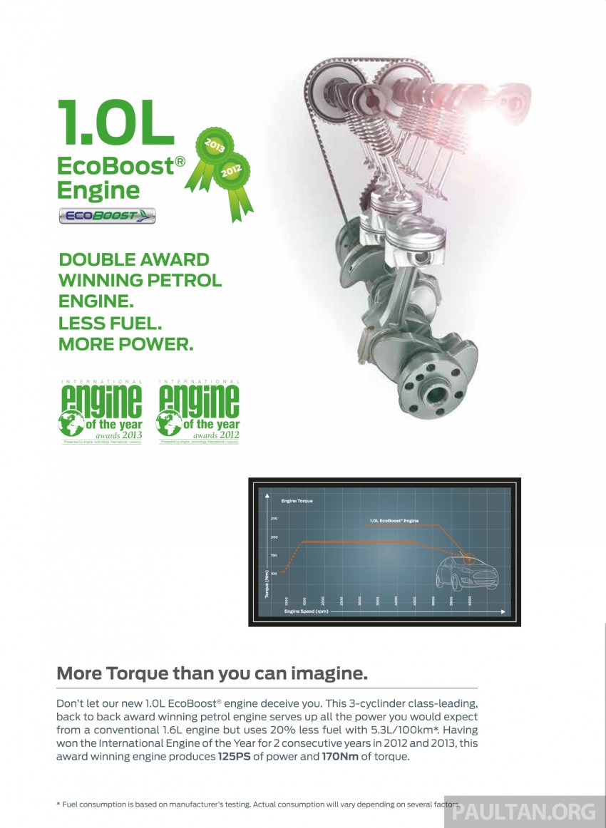 Ford Fiesta 1.0 EcoBoost launched – RM93,888 245497