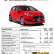Ford Fiesta 1.0 EcoBoost launched – RM93,888