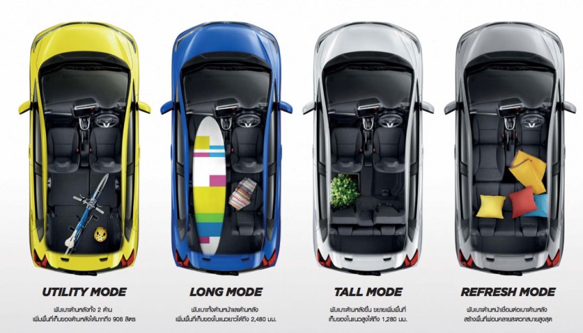 New Honda Jazz launched in Thailand, from RM55,000 249291