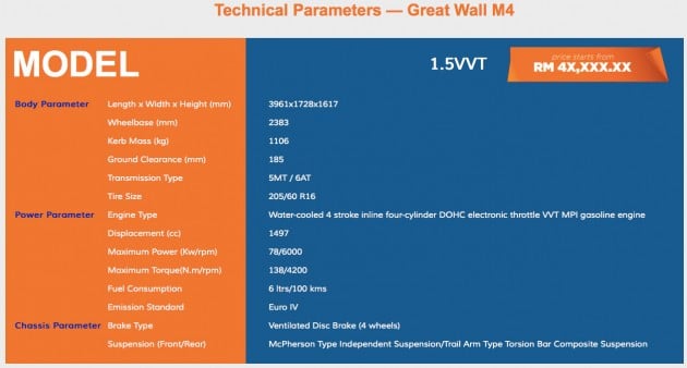 great-wall-m4-specs