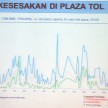 ETC at PLUS Batu Tiga, Sg Rasau tolls from Nov 22 – SmartTAG, PLUSMiles and Touch ‘n Go only, no cash