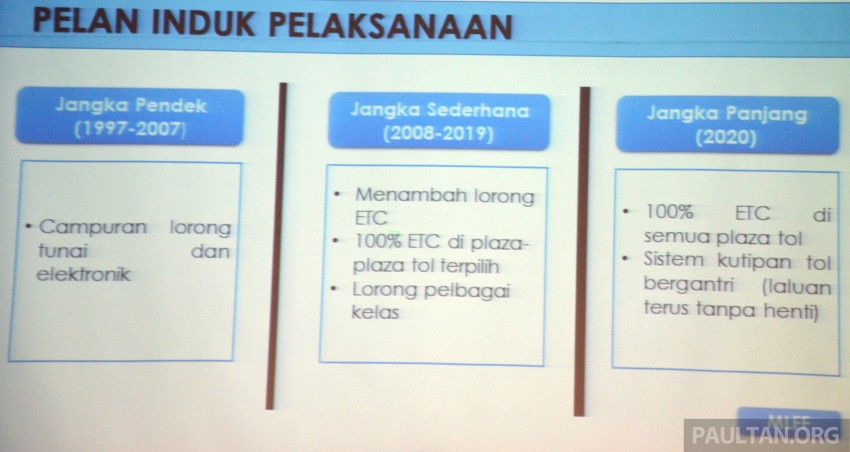ETC to begin at PLUS Batu Tiga, Sg Rasau tolls Sept 1 267029