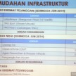 ETC at PLUS Batu Tiga, Sg Rasau tolls from Nov 22 – SmartTAG, PLUSMiles and Touch ‘n Go only, no cash