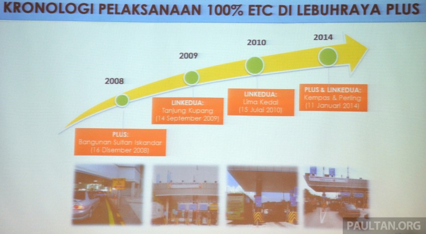 ETC to begin at PLUS Batu Tiga, Sg Rasau tolls Sept 1 267033
