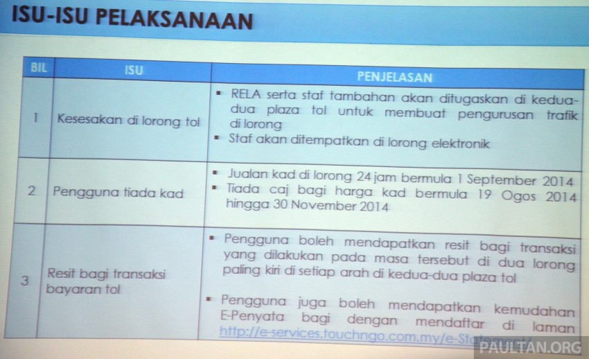 ETC to begin at PLUS Batu Tiga, Sg Rasau tolls Sept 1 267038