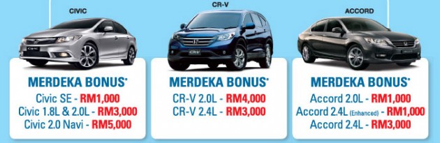honda_Merdeka_promo
