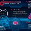 VIDEO: Jaguar XE teased, to debut next week