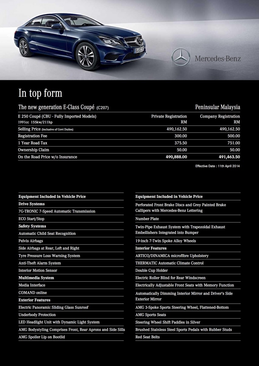 Mercedes E 250 Coupe facelift is here – RM490,888 270860