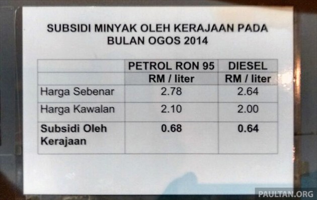 petrol subsidy aug 2014