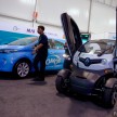 COMOS at IGEM 2014: EV car-sharing service to begin early November with four charging stations in KL