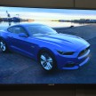 Innovation For Millions – Ford showcases its technology and highlights Australia’s changing role