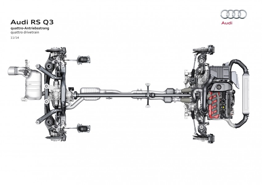 Audi Q3 facelift unveiled, RS Q3 boosted to 340 hp 286088