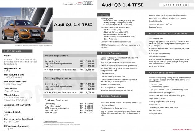 audi-q3-1.4-price-specs