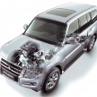 Mitsubishi Pajero facelift now in Malaysia – RM291,178