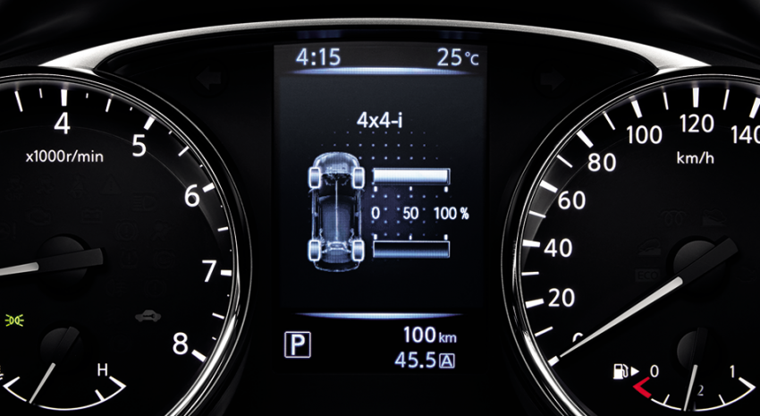 Nissan X-Trail makes Thai debut – is Malaysia next? 291849