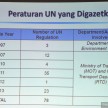 List of 23 new UN regulations gazetted by next year