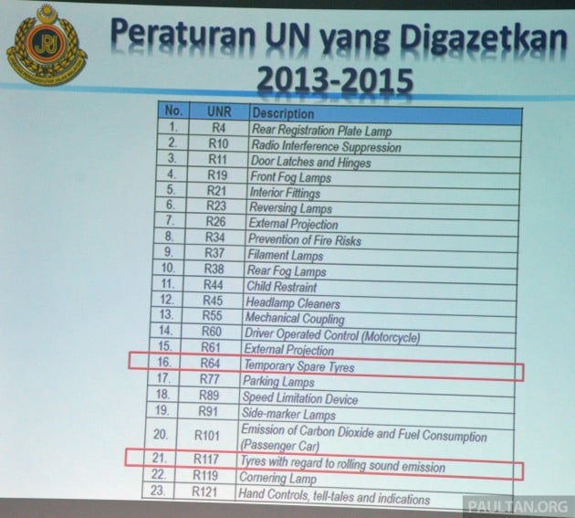 un-regulations-malaysian-standards-fmvss 707