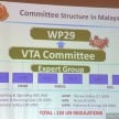 Eleven new UN regulations on vehicle lighting and signalling to be enforced in 2017, including DRLs