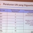 Eleven new UN regulations on vehicle lighting and signalling to be enforced in 2017, including DRLs