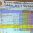 Eleven new UN regulations on vehicle lighting and signalling to be enforced in 2017, including DRLs