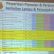 Eleven new UN regulations on vehicle lighting and signalling to be enforced in 2017, including DRLs
