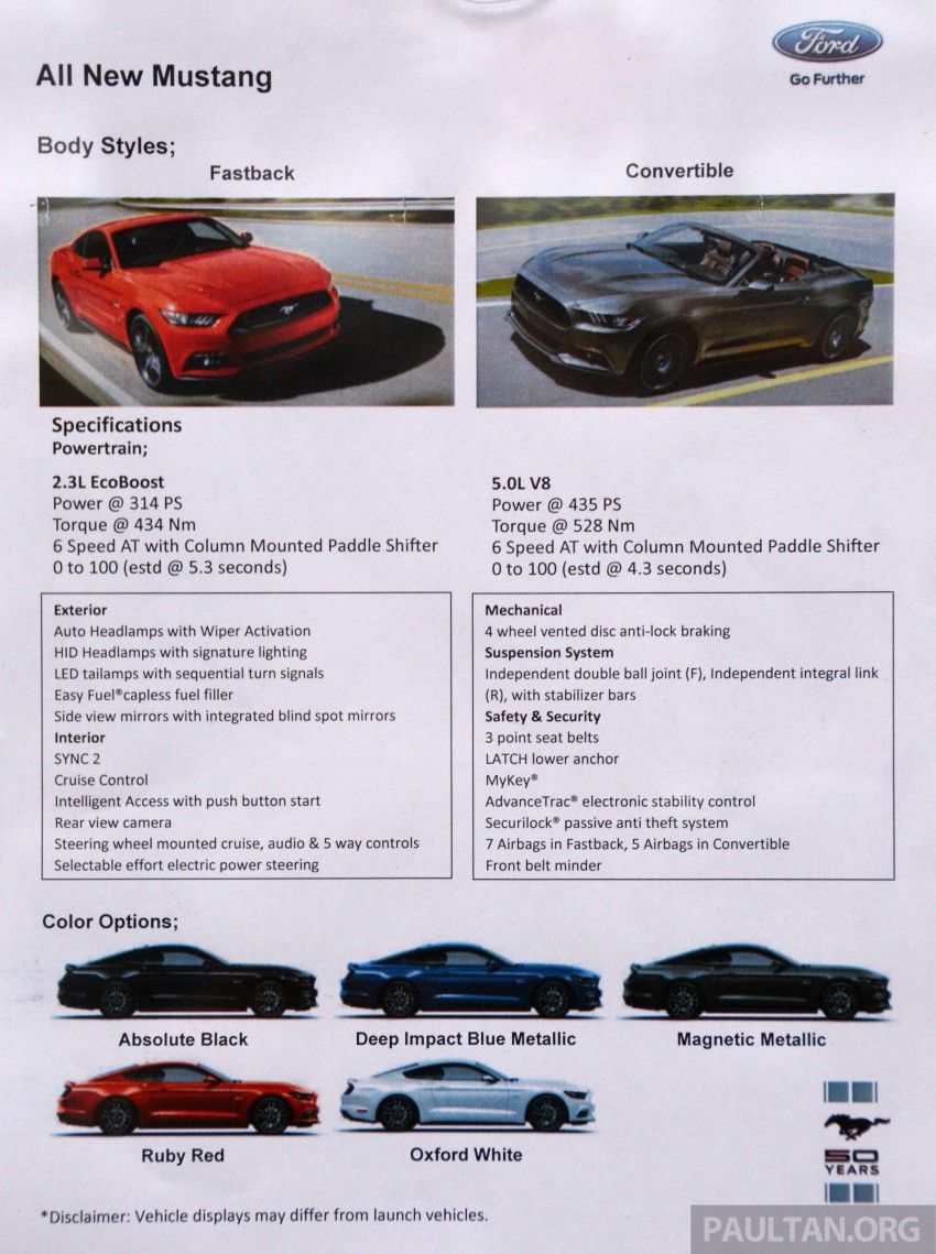 GALLERY: Ford Mustang 5.0 GT on display at Publika 317620