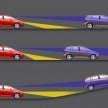 Opel developing adaptive, eye-tracking headlights