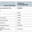 GST: No change in Volkswagen Malaysia’s retail prices