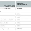 GST: No change in Volkswagen Malaysia’s retail prices