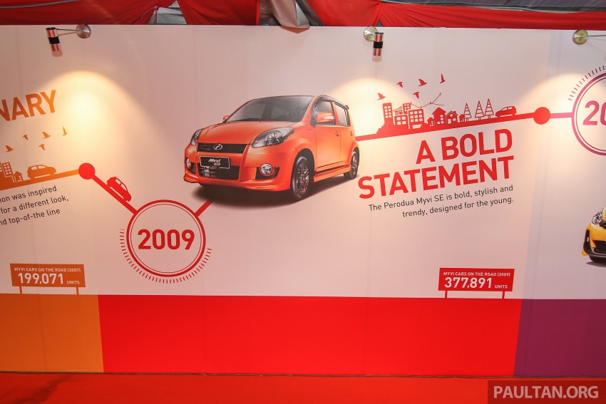 GALLERY: Perodua Myvi – 10 years of moving M’sia 342675