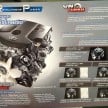 2016 Toyota Hilux Revo revealed in leaked brochure!