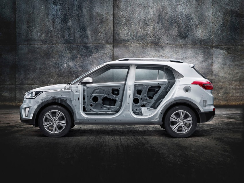 Hyundai Creta crossover unveiled in India: it’s an ix25! 355050