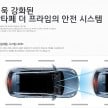 Hyundai Santa Fe facelift launched in South Korea